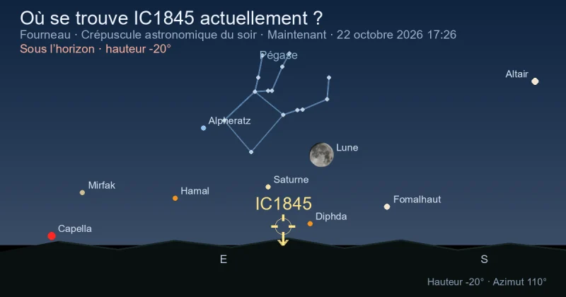Où se trouve IC1845 actuellement ?