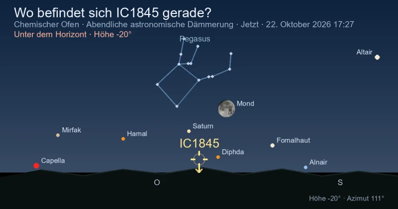 Wo befindet sich IC1845 gerade?