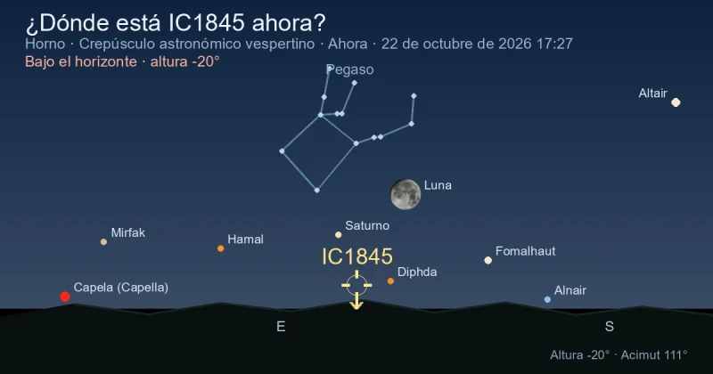 ¿Dónde está IC1845 ahora?