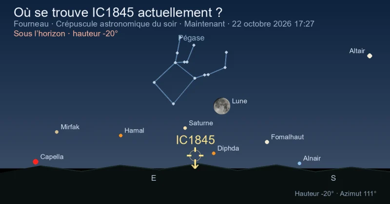 Où se trouve IC1845 actuellement ?