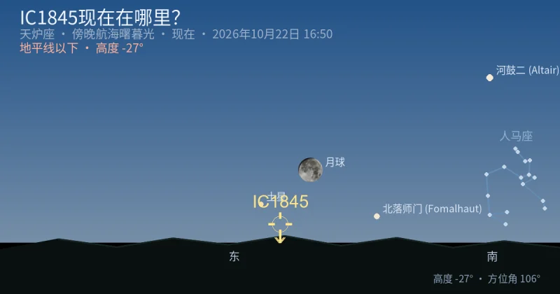 IC1845现在在哪里?