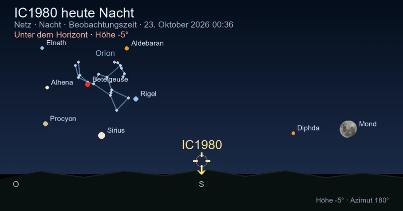 IC1980 heute Nacht