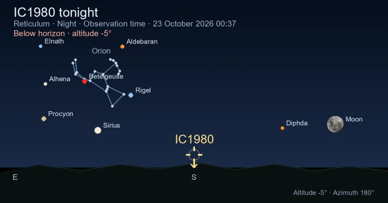 IC1980 tonight