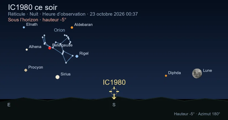 IC1980 ce soir