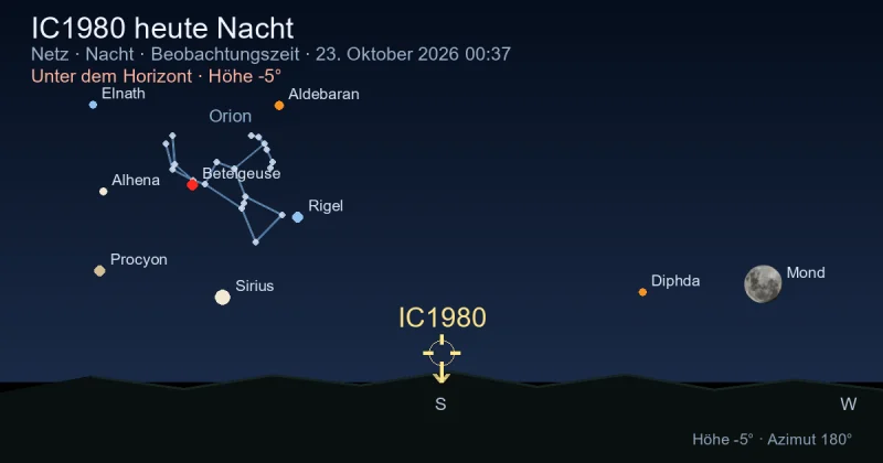 IC1980 heute Nacht