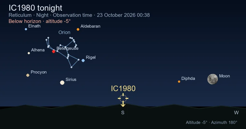 IC1980 tonight