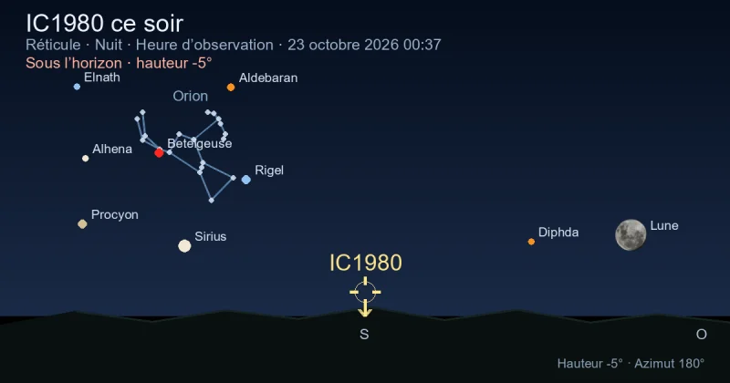 IC1980 ce soir