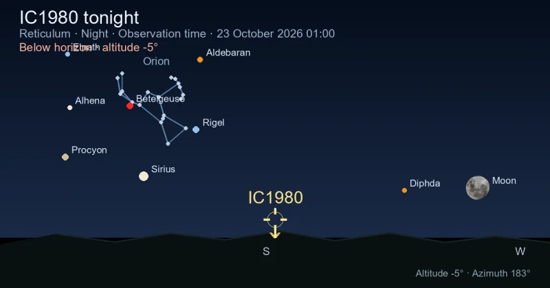 IC1980 tonight
