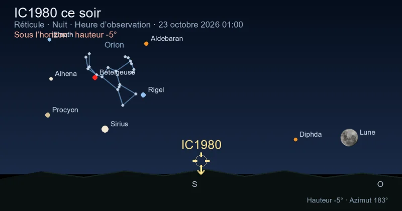 IC1980 ce soir