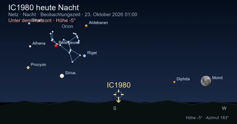IC1980 heute Nacht