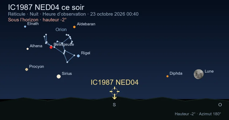 IC1987 NED04 ce soir