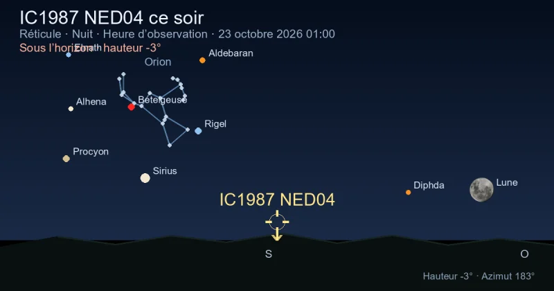 IC1987 NED04 ce soir