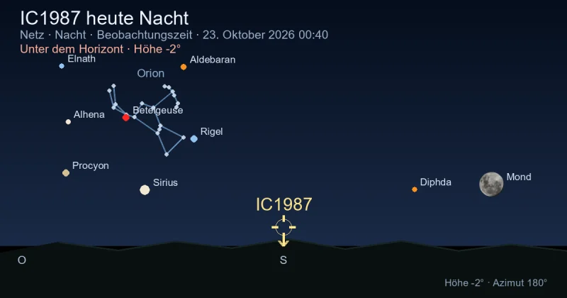 IC1987 heute Nacht