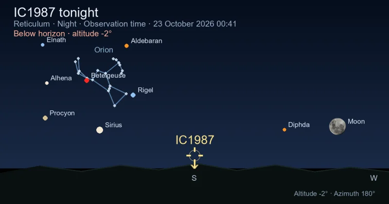 IC1987 tonight