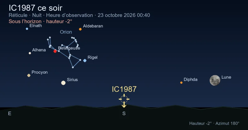 IC1987 ce soir