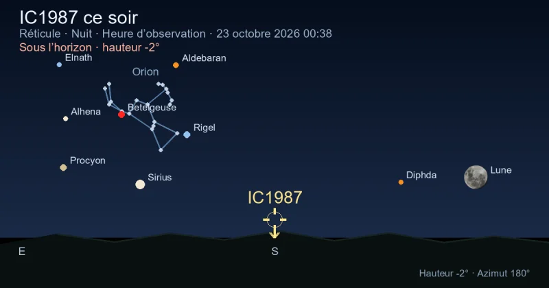 IC1987 ce soir