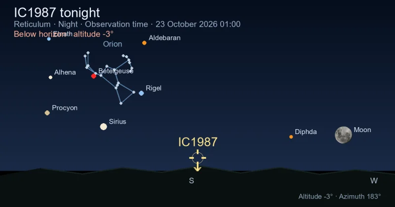 IC1987 tonight