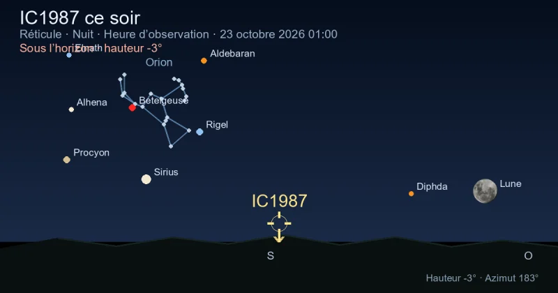 IC1987 ce soir