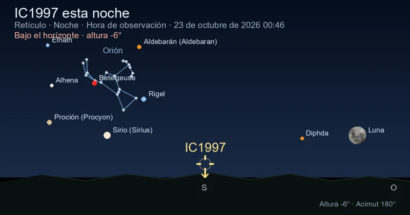 IC1997 esta noche