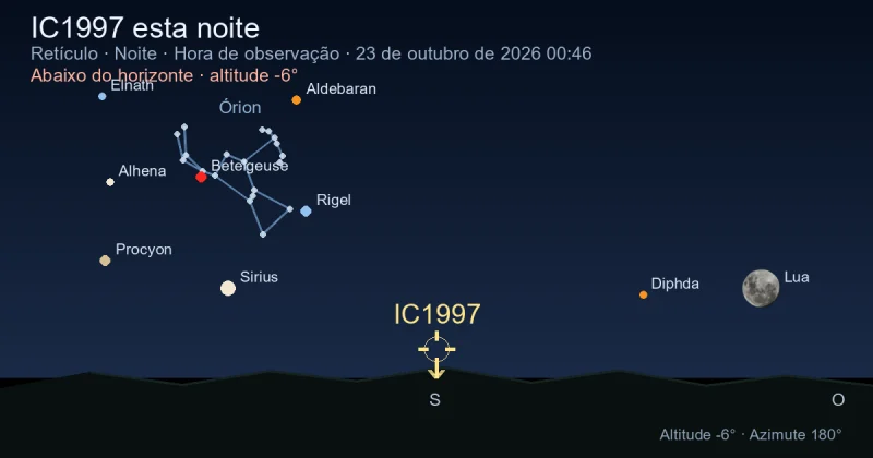 IC1997 esta noite