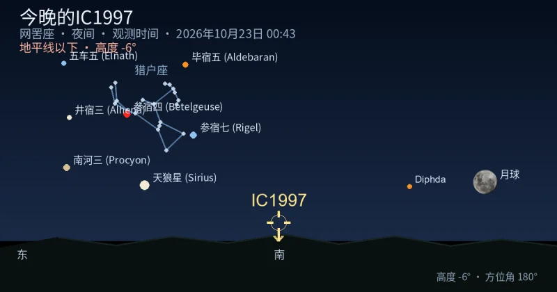 今晚的IC1997