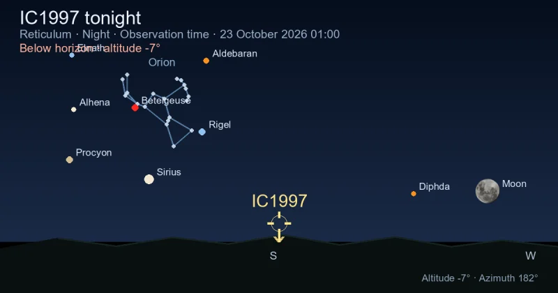 IC1997 tonight
