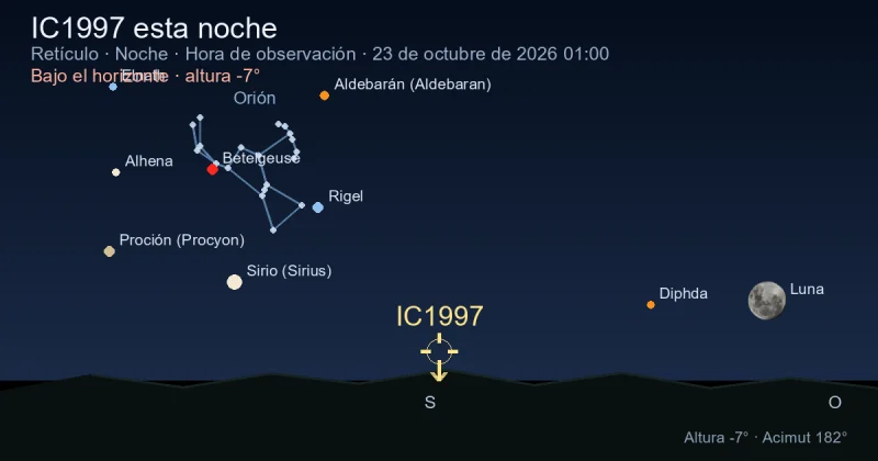 IC1997 esta noche