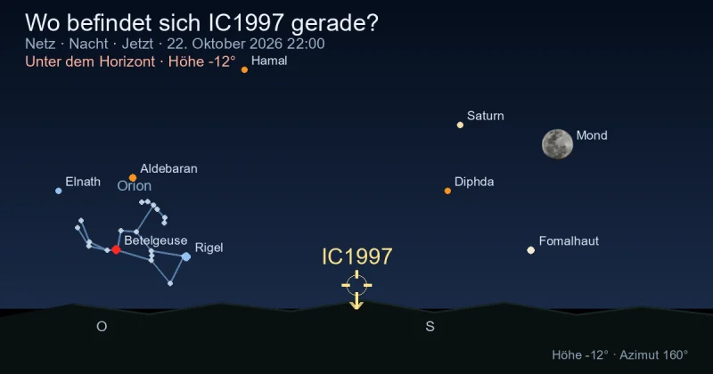 Wo befindet sich IC1997 gerade?