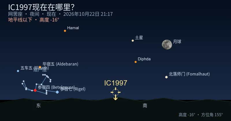 IC1997现在在哪里？