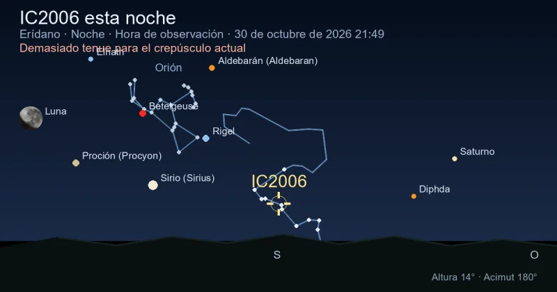 IC2006 esta noche