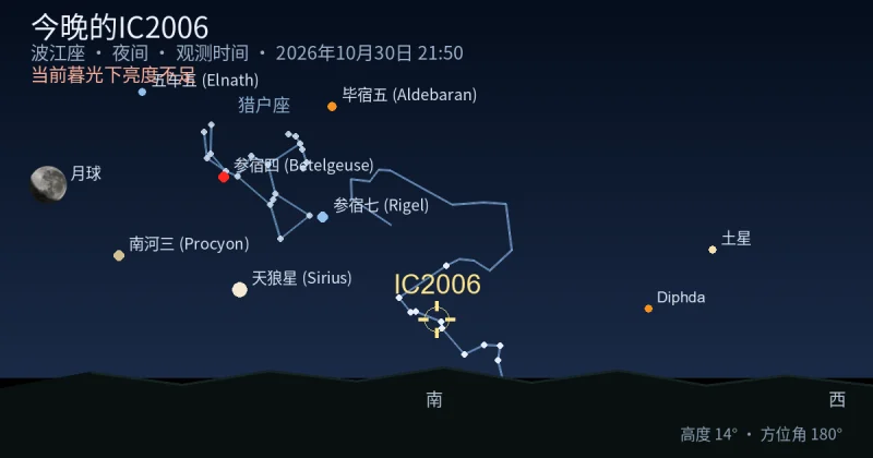 今晚的IC2006