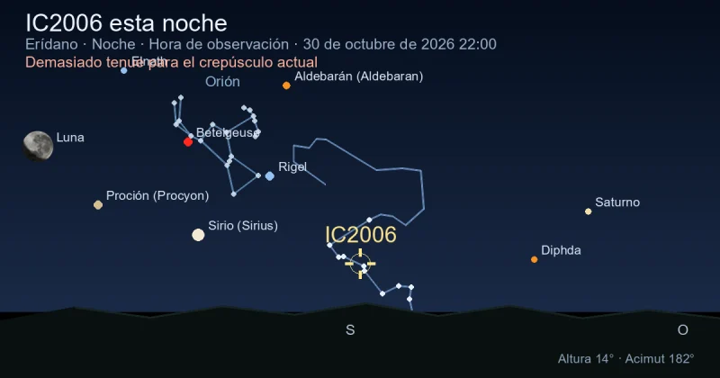 IC2006 esta noche