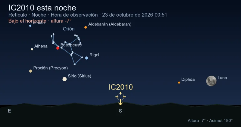 IC2010 esta noche