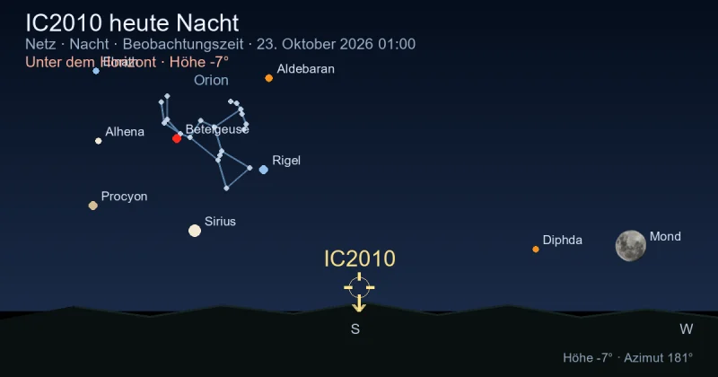 IC2010 heute Nacht