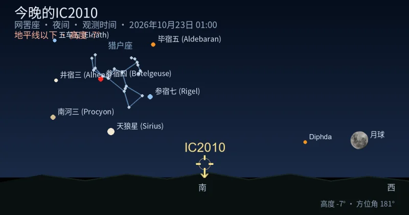 今晚的IC2010