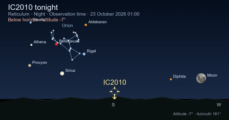 IC2010 tonight