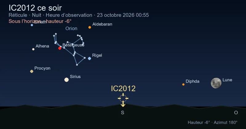 IC2012 ce soir
