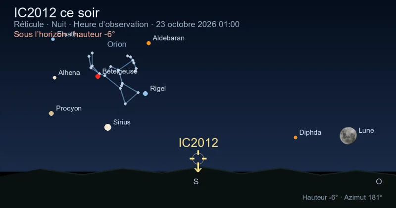 IC2012 ce soir