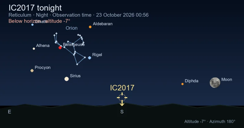 IC2017 tonight