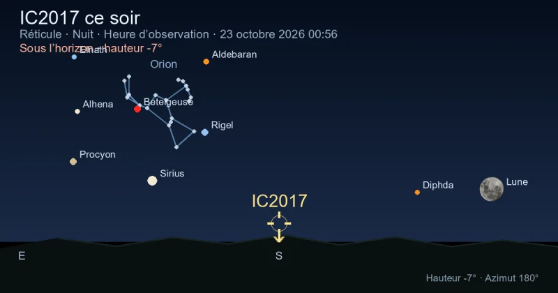 IC2017 ce soir