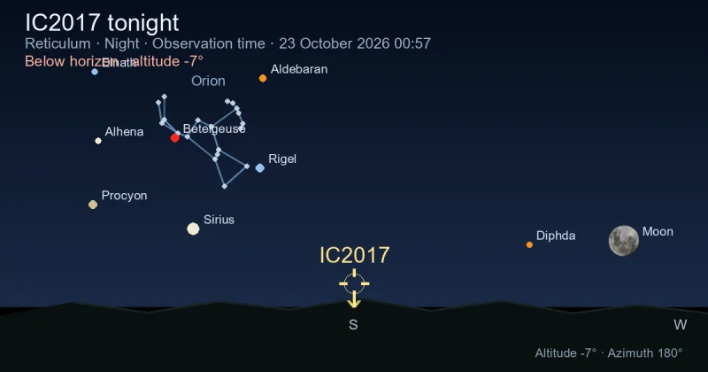 IC2017 tonight
