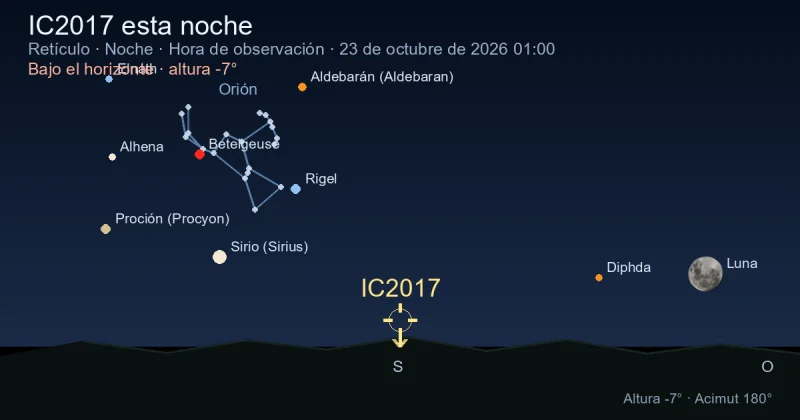 IC2017 esta noche
