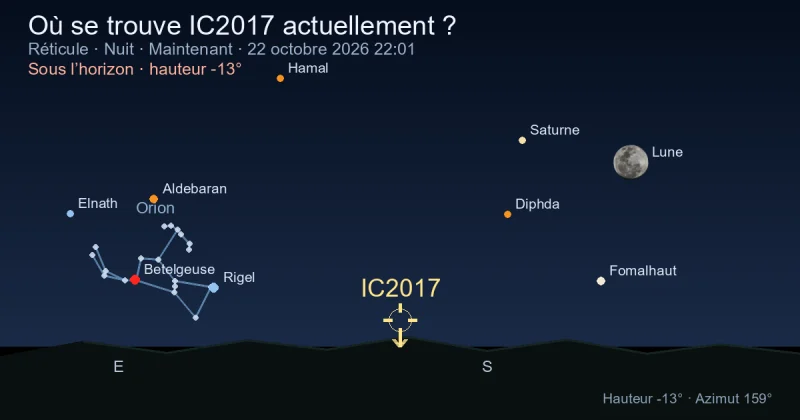 Où se trouve IC2017 actuellement ?