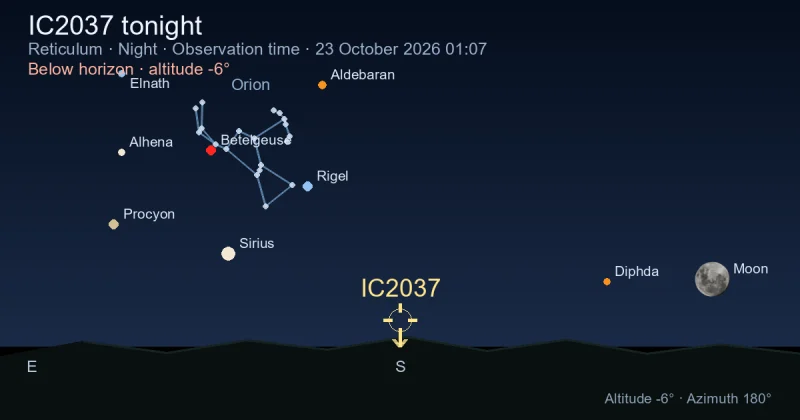 IC2037 tonight