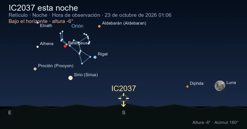 IC2037 esta noche