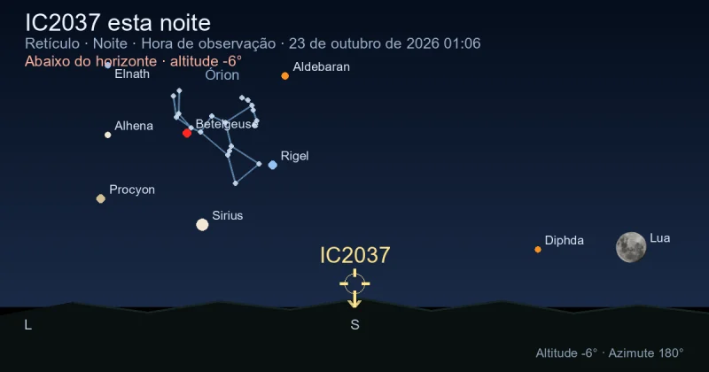 IC2037 esta noite