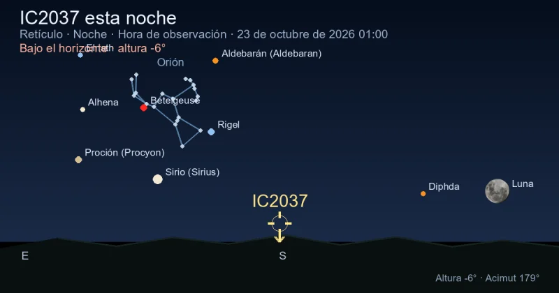 IC2037 esta noche