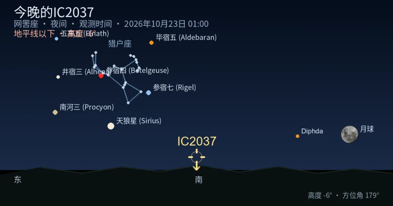 今晚的IC2037