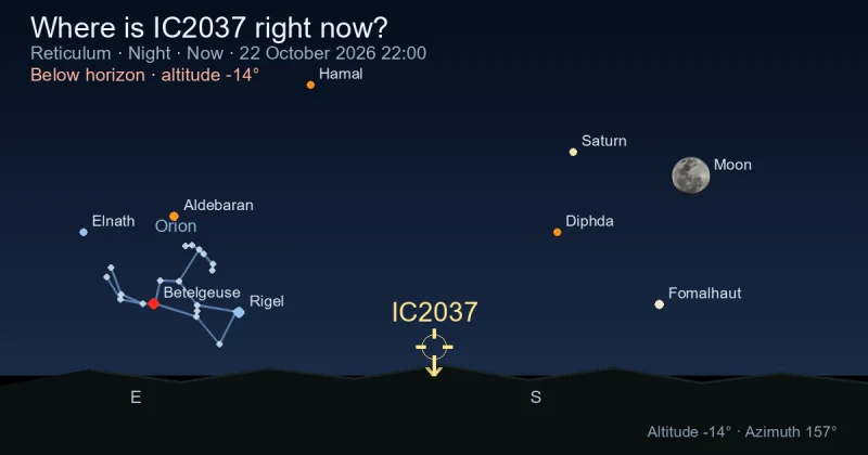 Where is IC2037 right now?