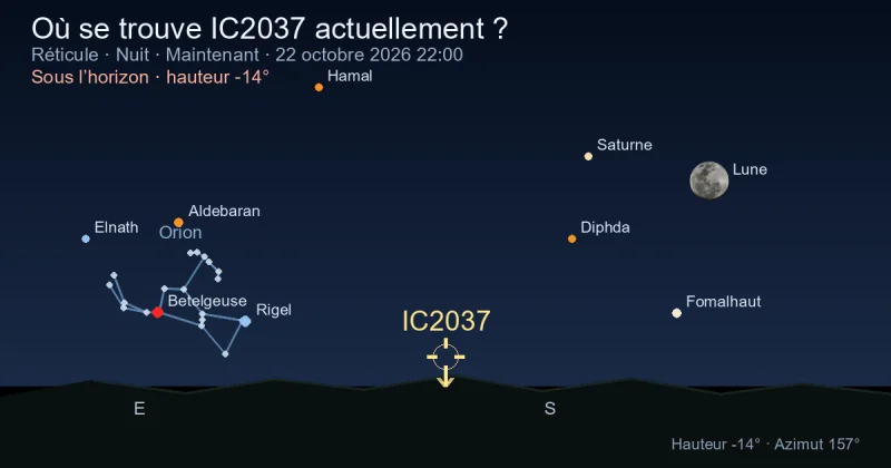 Où se trouve IC2037 actuellement ?